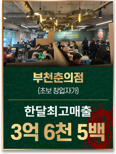 포항효자점 3억8천6백만원