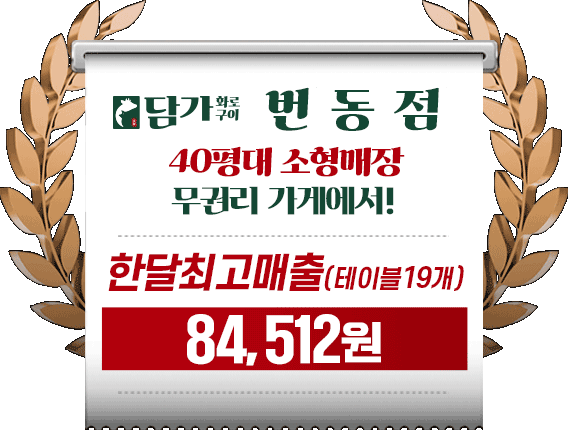 하루 최고 매출 2천8백만원
